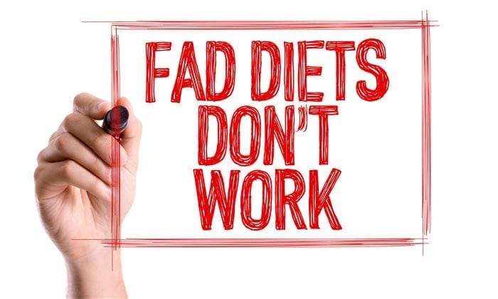 Fad Diets are Never in Style