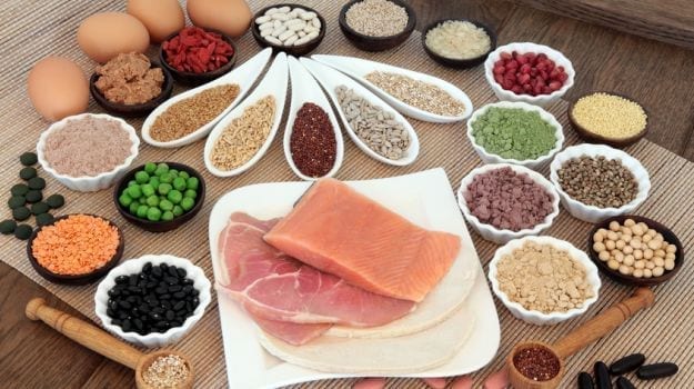 Protein: Not too Much, Not too Little – Just Enough